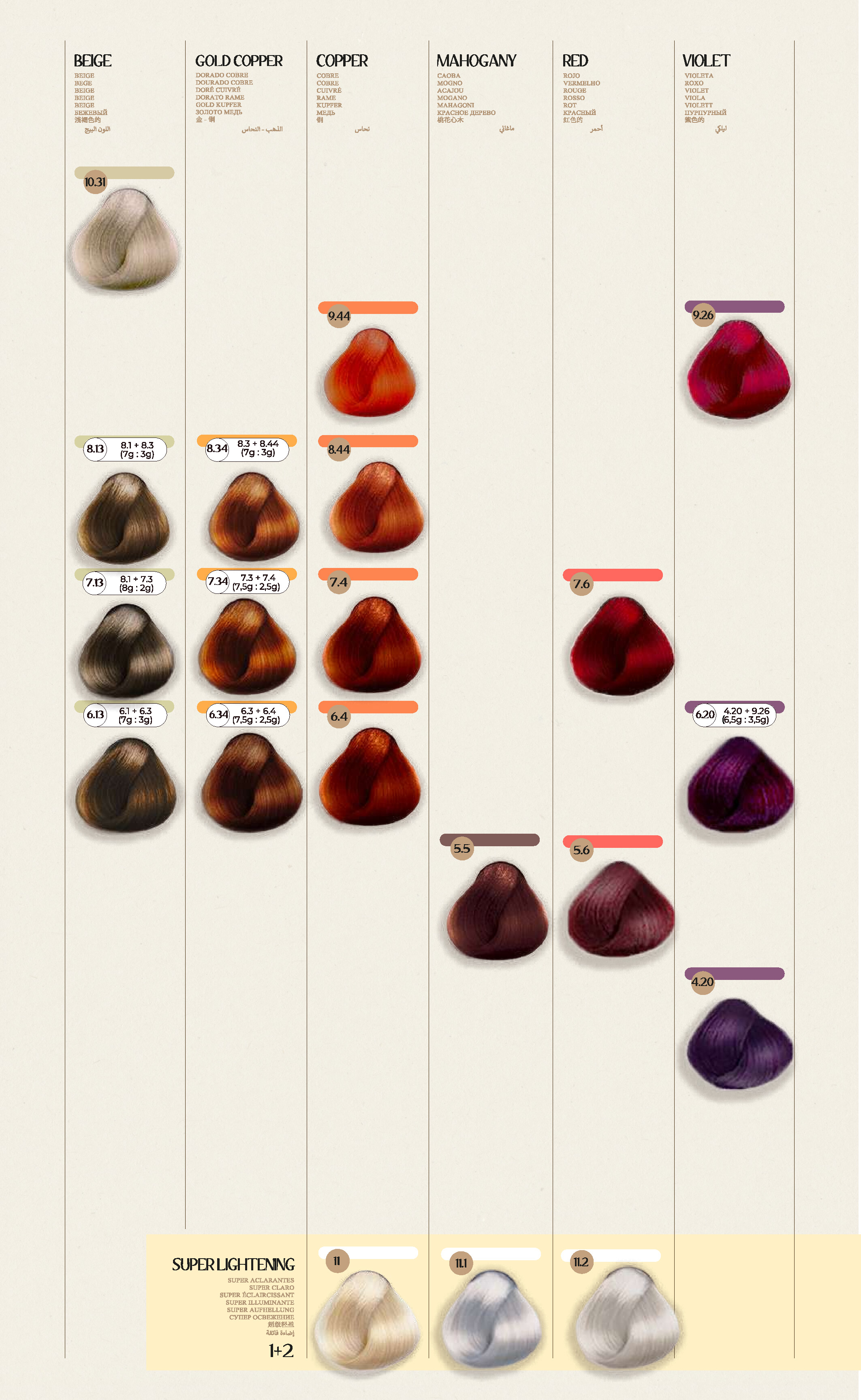 Paleta kolorów OHANIC – strona 3